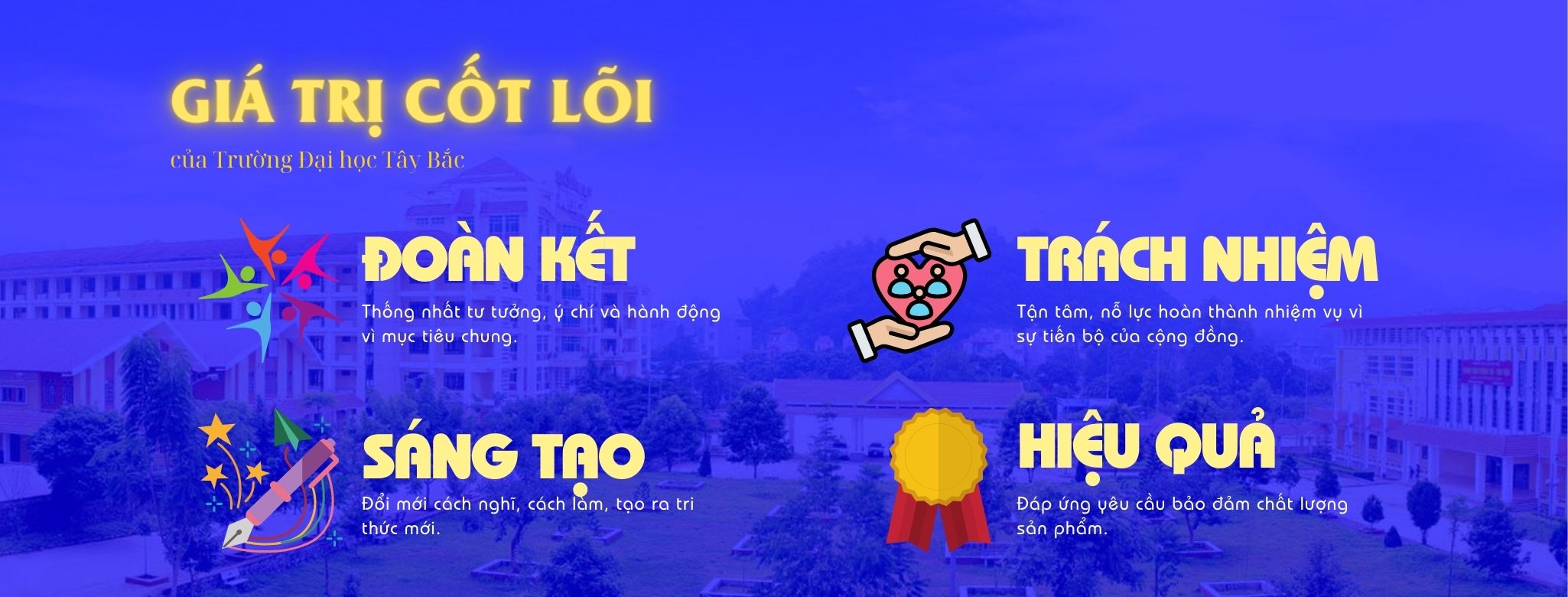 Giá trị cốt lõi